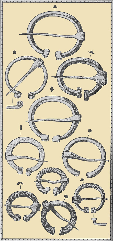 Фибулы