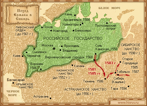 Походы Ермака Походы Ермака