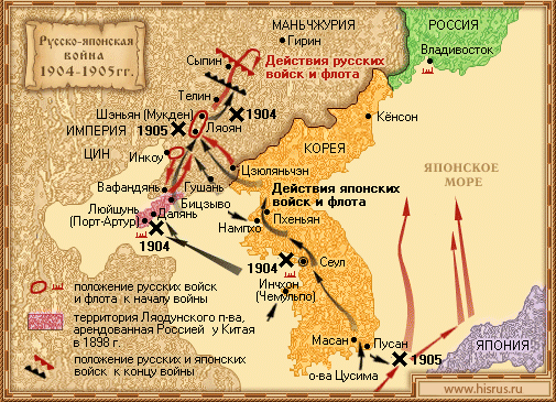 Русско-японская война 1904-1905 гг. Русско-японская война 1904-1905 гг.